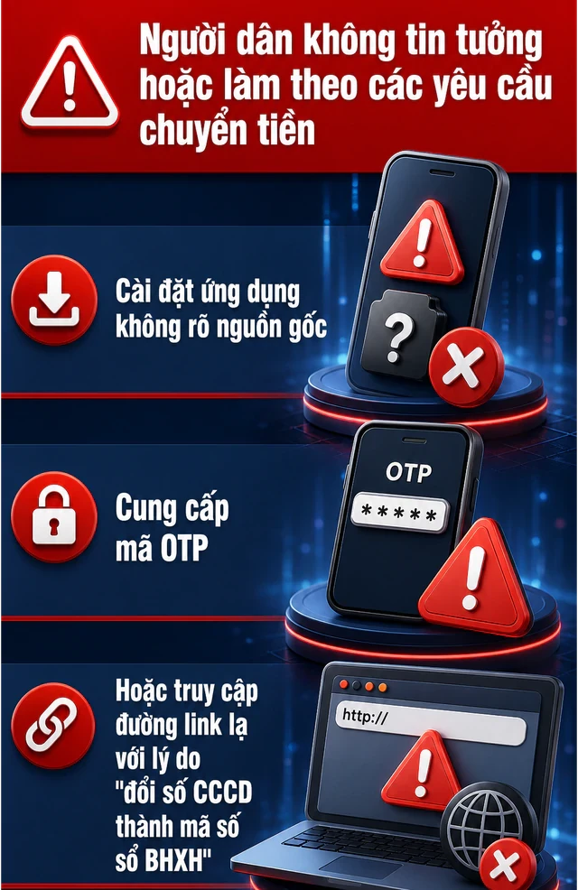 Tất cả người dân có lương hưu, thẻ bảo hiểm y tế chú ý thông báo sau