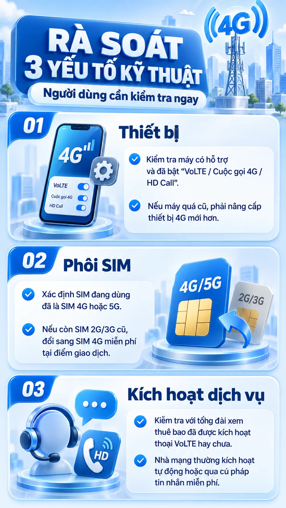 Tất cả người dân có SIM điện thoại chú ý thay đổi mới nhất đã chính thức áp dụng từ 15/9 Tất cả người dân có SIM điện thoại chú ý thay đổi mới nhất đã chính thức áp dụng từ 15/9