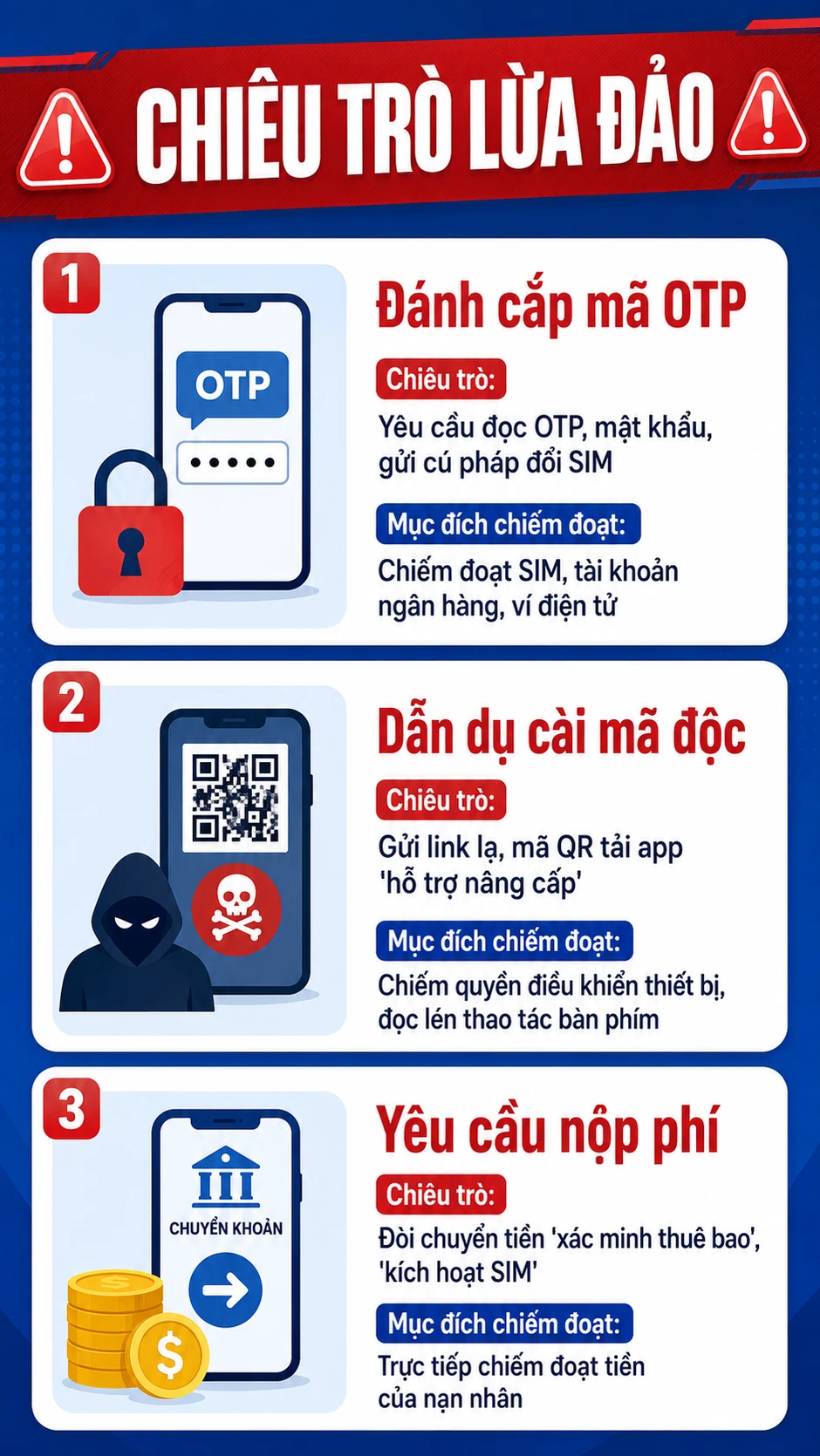 Tất cả người dân có SIM điện thoại chú ý thay đổi mới nhất từ 15/9 Tất cả người dân có SIM điện thoại chú ý thay đổi mới nhất từ 15/9
