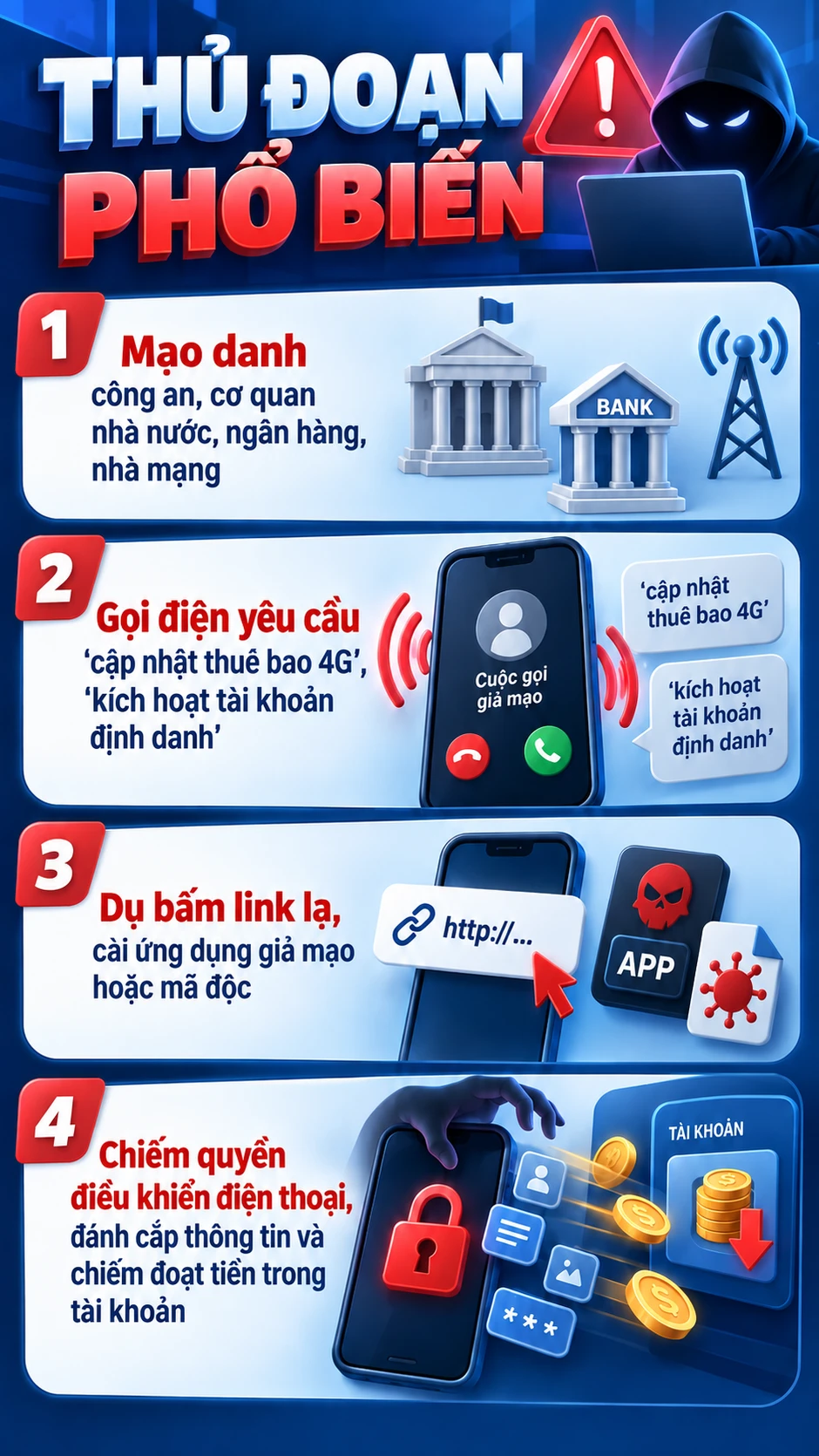 Tất cả người dân có SIM điện thoại di động chú ý thông báo mới nhất từ công an Tất cả người dân có SIM điện thoại di động chú ý thông báo mới nhất từ công an