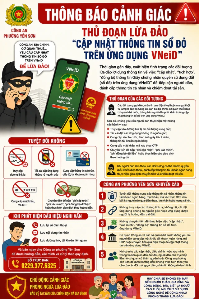 Tất cả người dân có sổ đỏ cần đặc biệt chú ý thông tin sau Tất cả người dân có sổ đỏ cần đặc biệt chú ý thông tin sau