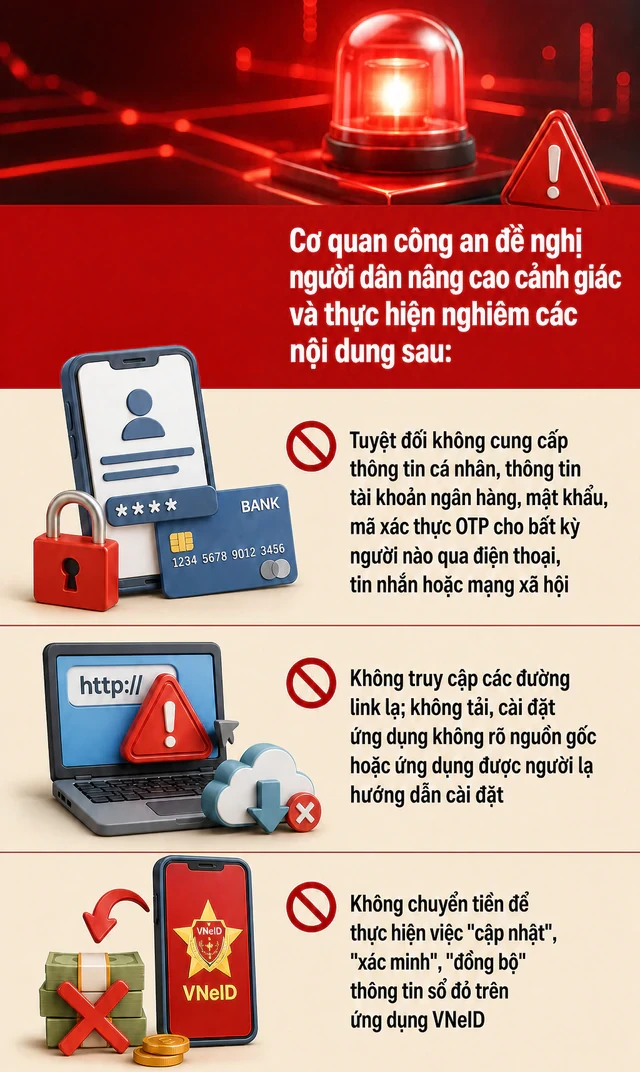 Tất cả người dân có sổ đỏ cần đặc biệt chú ý thông tin sau Tất cả người dân có sổ đỏ cần đặc biệt chú ý thông tin sau
