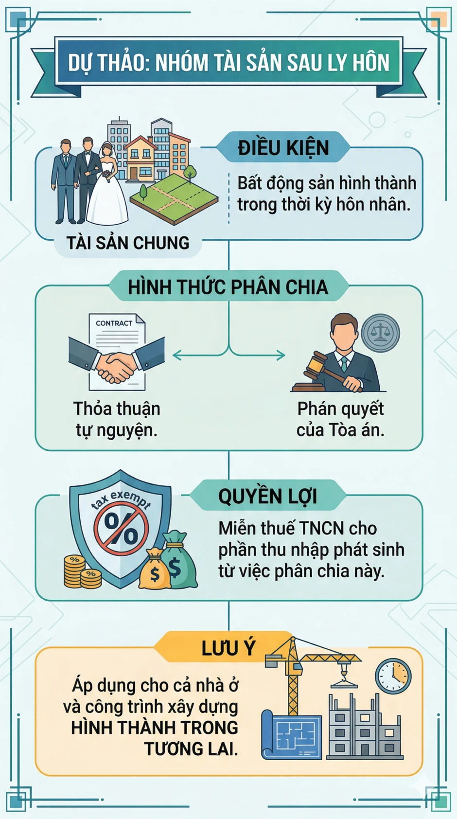 Tất cả người dân có sổ đỏ chú ý quy định mới vừa được đề xuất Tất cả người dân có sổ đỏ chú ý quy định mới vừa được đề xuất