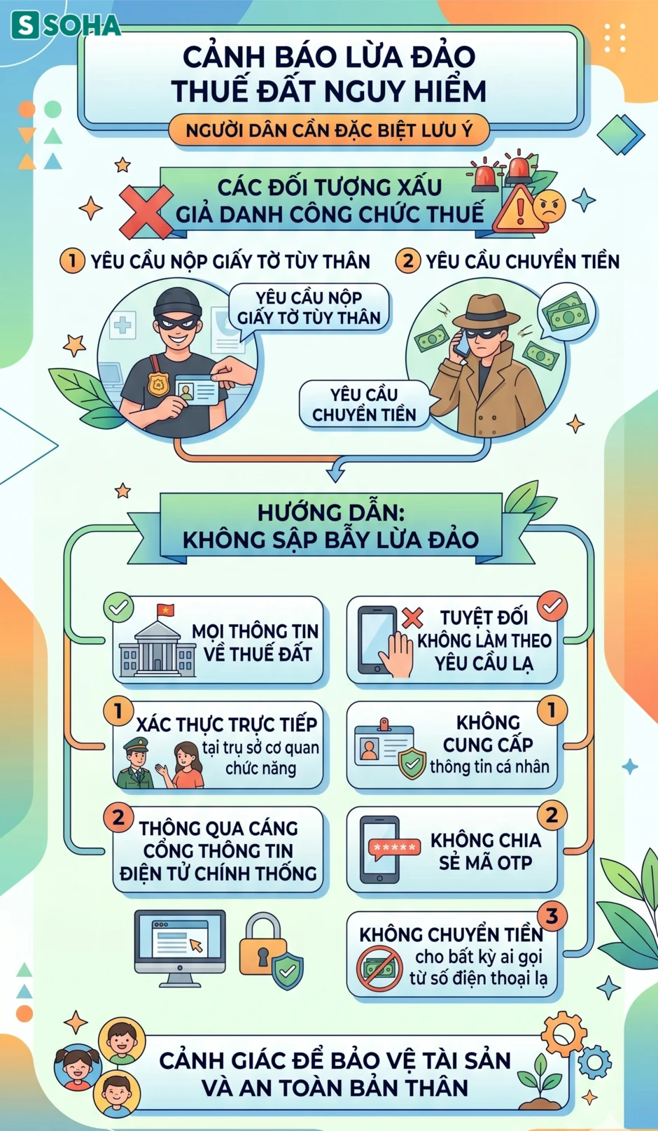Tất cả người dân có sổ đỏ chú ý thông báo đặc biệt về thuế Tất cả người dân có sổ đỏ chú ý thông báo đặc biệt về thuế