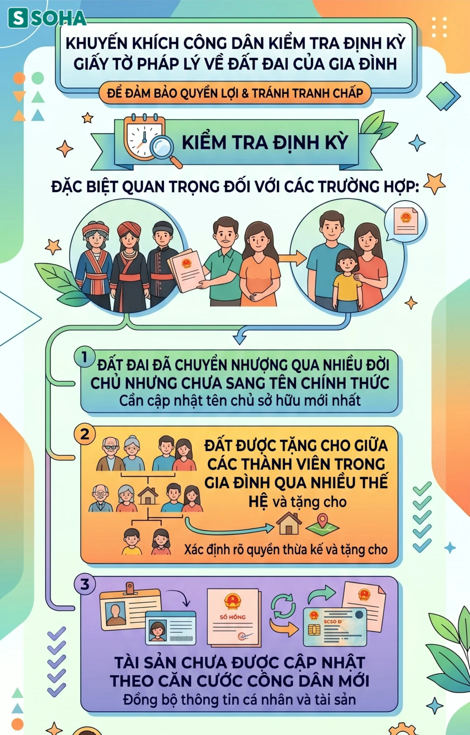 Tất cả người dân có sổ đỏ chú ý thông báo đặc biệt về thuế Tất cả người dân có sổ đỏ chú ý thông báo đặc biệt về thuế