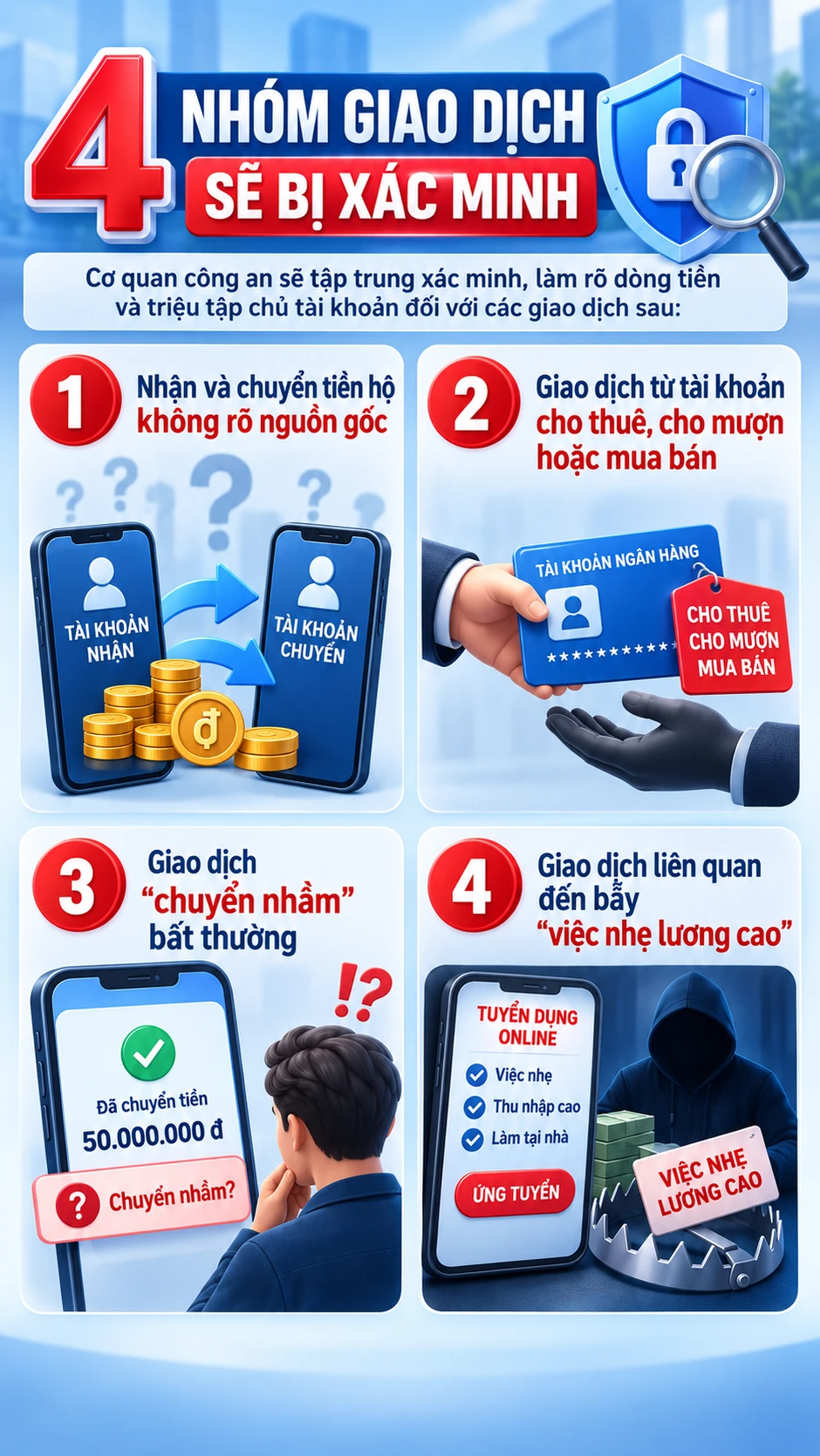 Tất cả người dân có tài khoản ngân hàng chú ý công an sẽ điều tra các loại giao dịch chuyển tiền sau Tất cả người dân có tài khoản ngân hàng chú ý công an sẽ điều tra các loại giao dịch chuyển tiền sau