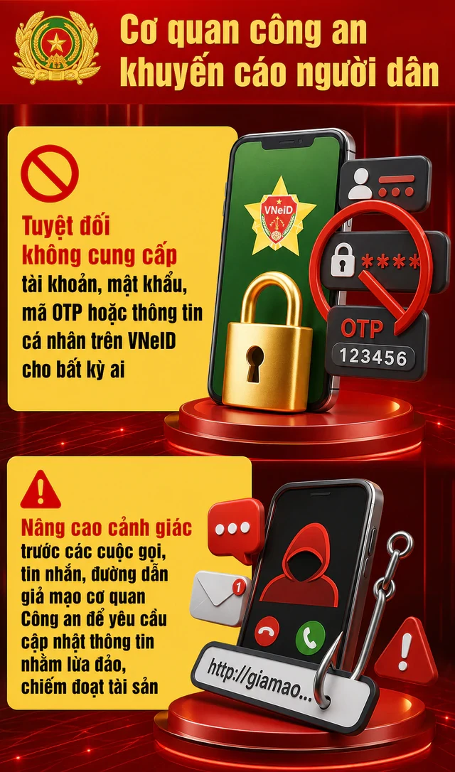 Tất cả người dân có tài khoản VNeID cần kiểm tra ngay số điện thoại trước ngày 28/9 Tất cả người dân có tài khoản VNeID cần kiểm tra ngay số điện thoại trước ngày 28/9
