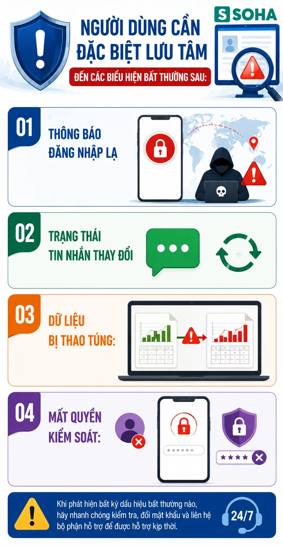 Tất cả người dân có tài khoản Zalo chú ý kiểm tra ngay thứ này để không bị đọc trộm tin nhắn Tất cả người dân có tài khoản Zalo chú ý kiểm tra ngay thứ này để không bị đọc trộm tin nhắn