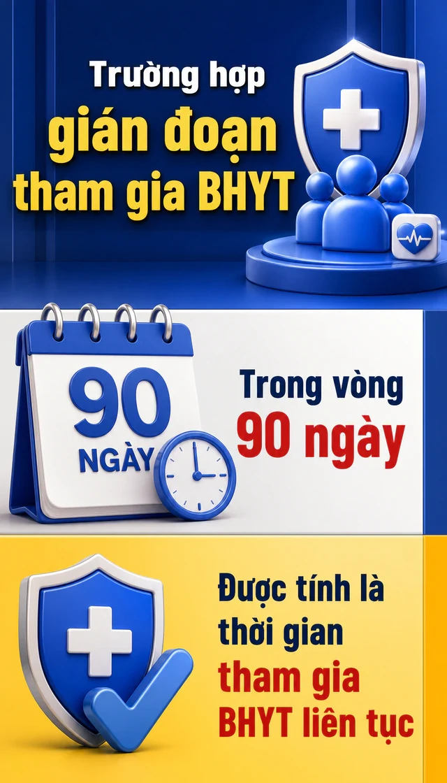 Tất cả người dân có thẻ Bảo hiểm y tế chú ý các quy định mới nhất Tất cả người dân có thẻ Bảo hiểm y tế chú ý các quy định mới nhất