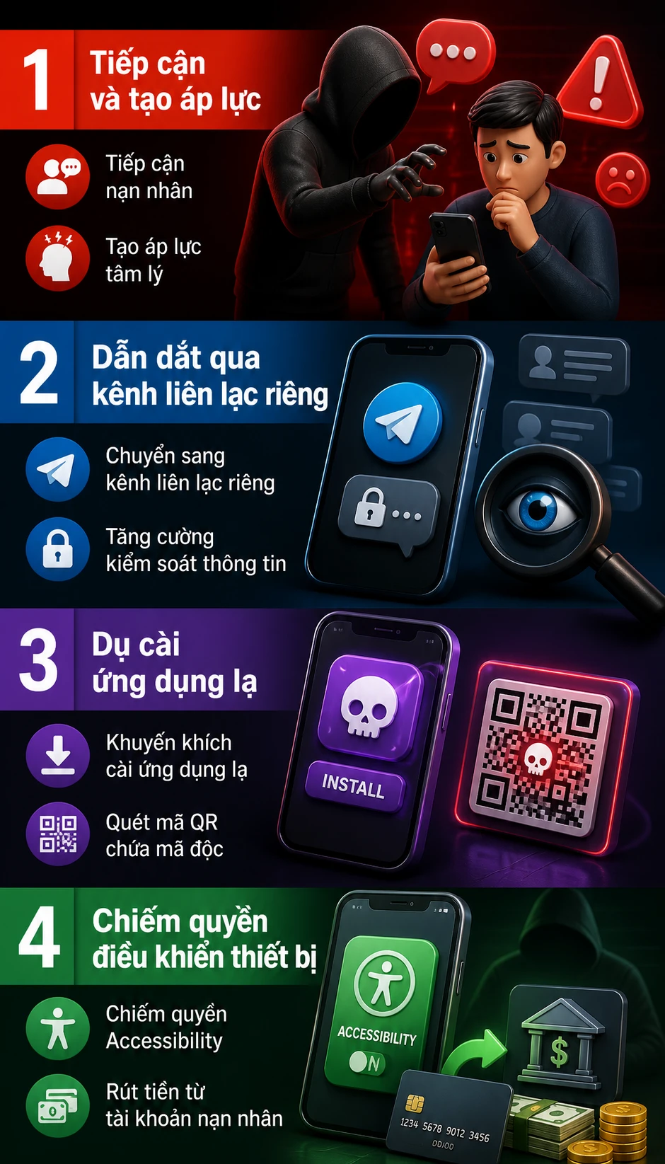 Tất cả người dân có thẻ bảo hiểm y tế chú ý thông báo mới nhất từ công an Tất cả người dân có thẻ bảo hiểm y tế chú ý thông báo mới nhất từ công an