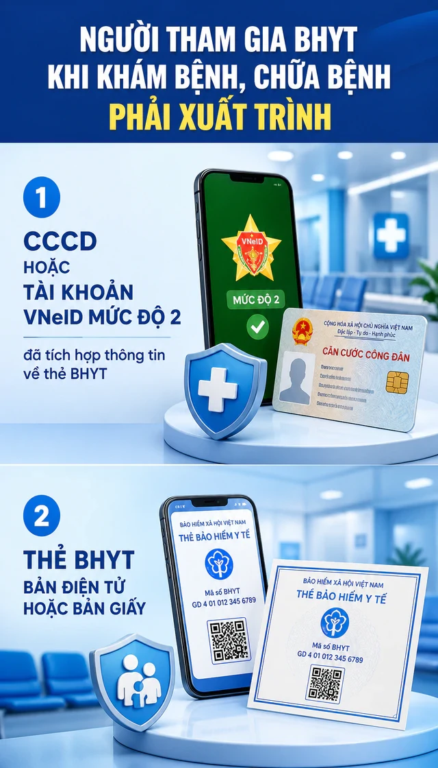 Tất cả người dân có thẻ Bảo hiểm y tế chú ý thông báo từ BHXH Việt Nam