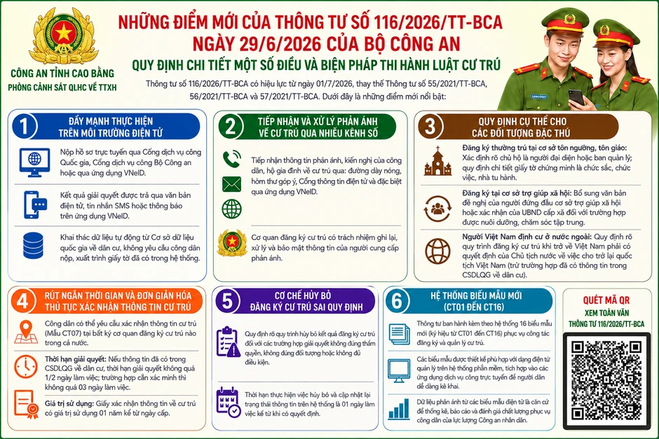 Tất cả người dân có thường trú, tạm trú, tạm vắng chú ý thông báo mới nhất từ công an Tất cả người dân có thường trú, tạm trú, tạm vắng chú ý thông báo mới nhất từ công an