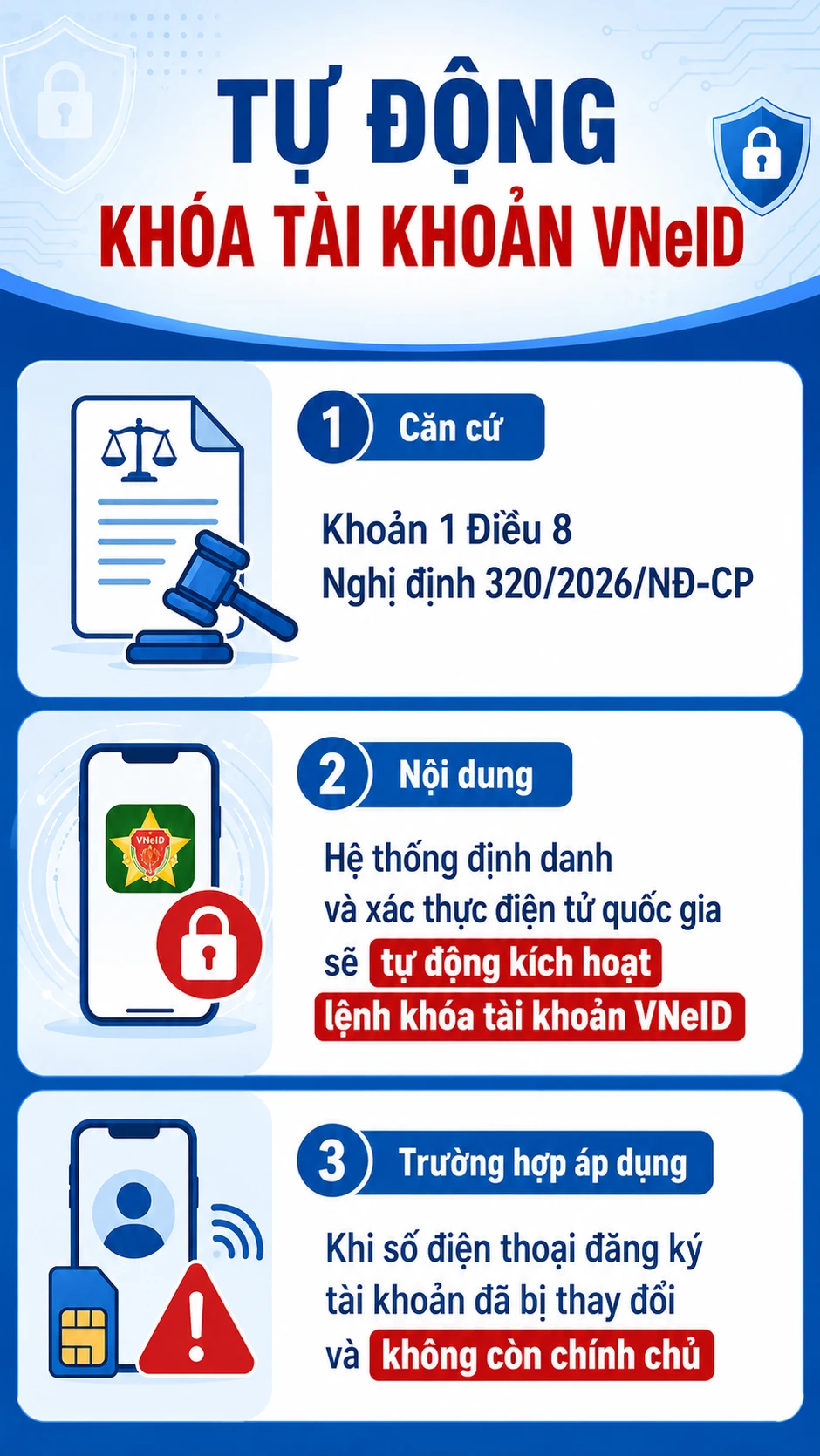 Tất cả người dân có VNeID chú ý thay đổi liên quan đến số điện thoại từ ngày 28/9 Tất cả người dân có VNeID chú ý thay đổi liên quan đến số điện thoại từ ngày 28/9