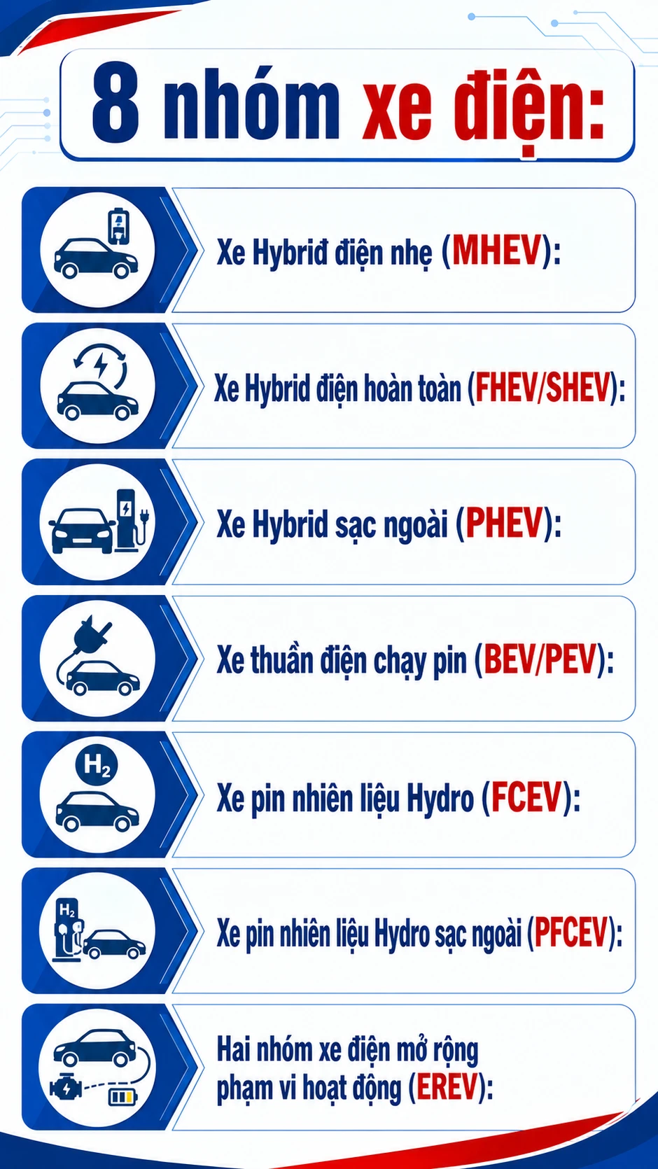 Tất cả người dân đã, đang và sắp mua xe điện chú ý quy định mới nhất vừa áp dụng Tất cả người dân đã, đang và sắp mua xe điện chú ý quy định mới nhất vừa áp dụng