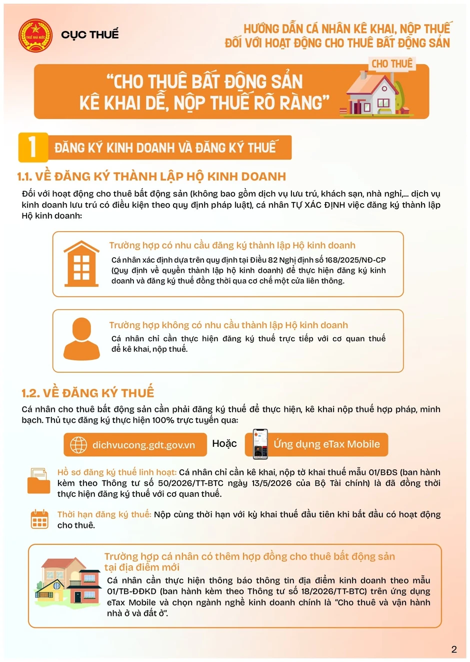 Tất cả người dân đang cho thuê nhà, thuê đất chú ý nắm rõ thủ tục này Tất cả người dân đang cho thuê nhà, thuê đất chú ý nắm rõ thủ tục này