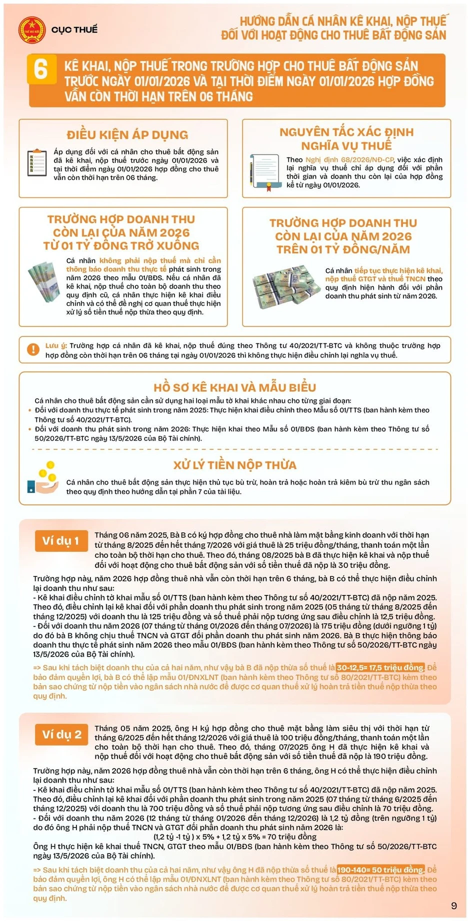 Tất cả người dân đang cho thuê nhà, thuê đất chú ý nắm rõ thủ tục này Tất cả người dân đang cho thuê nhà, thuê đất chú ý nắm rõ thủ tục này