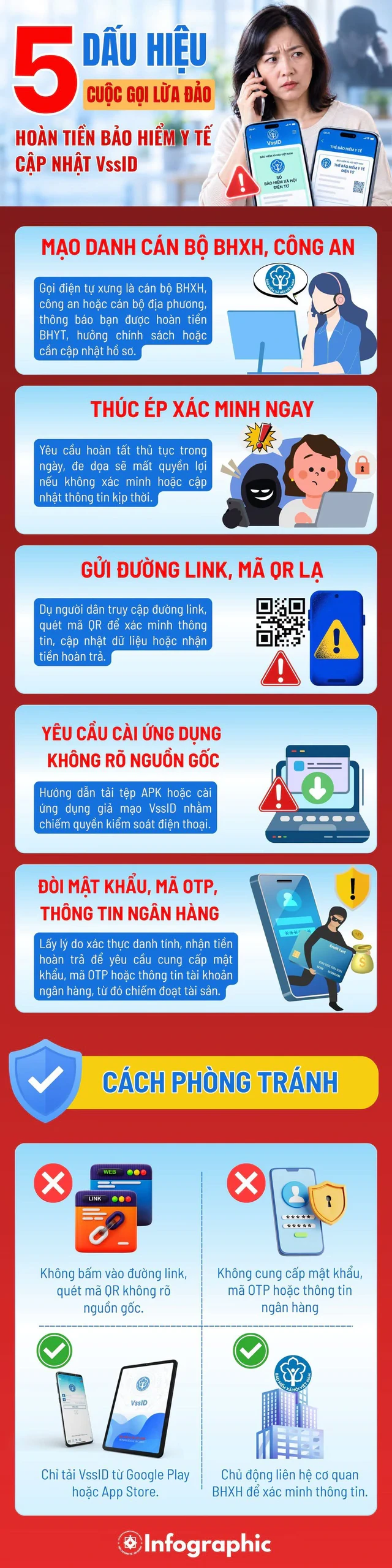 Tất cả người dân đang có thẻ Bảo hiểm y tế chú ý thông báo mới nhất từ BHXH Việt Nam Tất cả người dân đang có thẻ Bảo hiểm y tế chú ý thông báo mới nhất từ BHXH Việt Nam