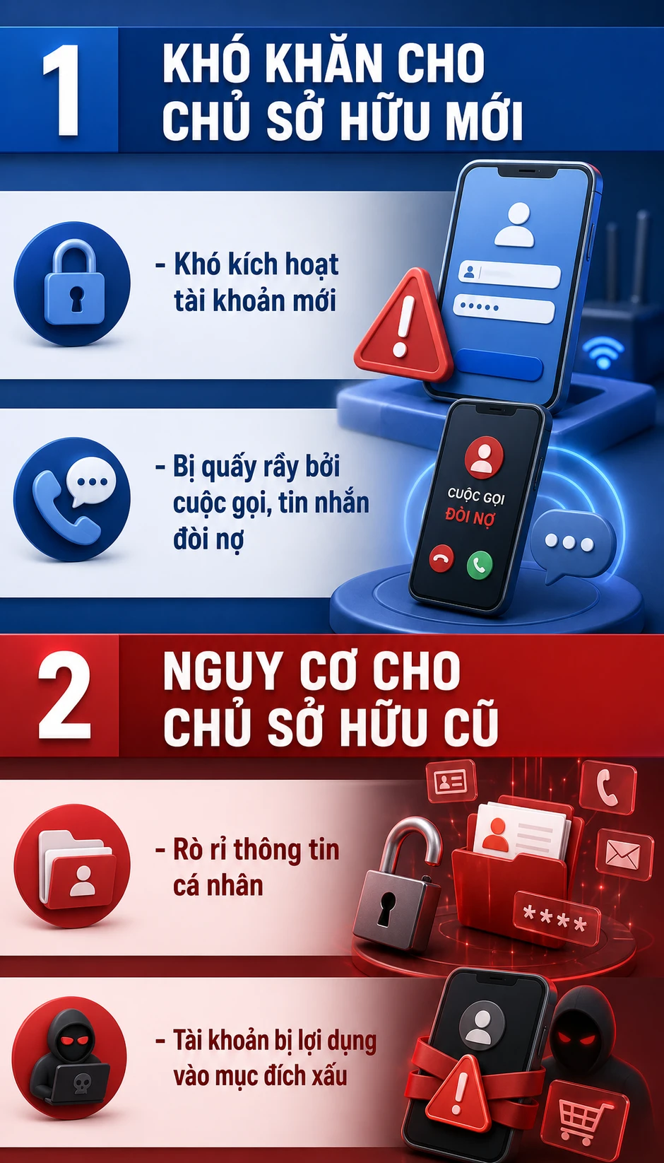 Tất cả người dân đang dùng Zalo chú ý nhận thông báo này phải kiểm tra số điện thoại ngay Tất cả người dân đang dùng Zalo chú ý nhận thông báo này phải kiểm tra số điện thoại ngay