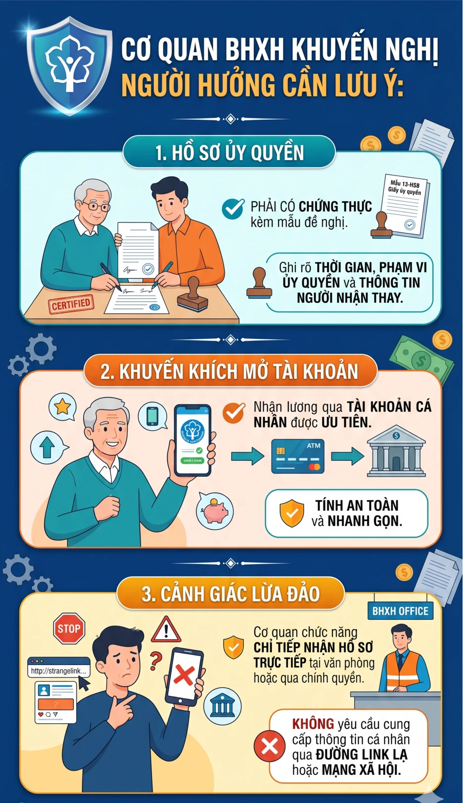 Tất cả người dân đang nhận lương hưu chú ý loại giấy tờ hết hạn trước 1/7 Tất cả người dân đang nhận lương hưu chú ý loại giấy tờ hết hạn trước 1/7