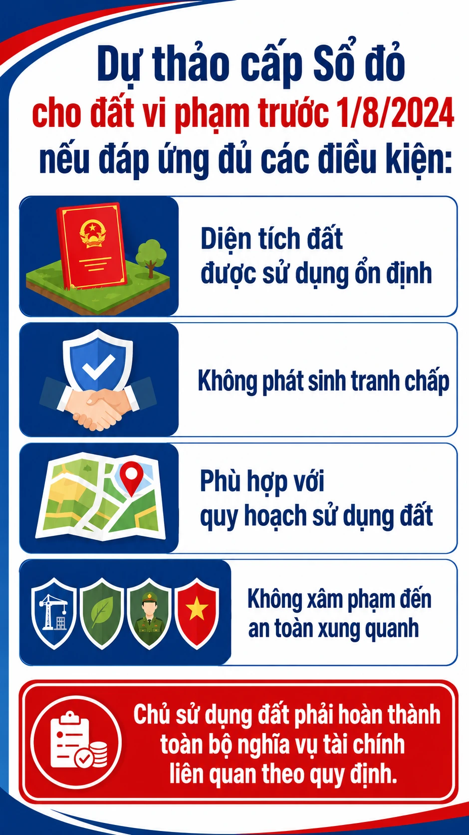 Tất cả người dân đang sở hữu nhà đất chú ý đề xuất quy định cấp sổ đỏ mới nhất Tất cả người dân đang sở hữu nhà đất chú ý đề xuất quy định cấp sổ đỏ mới nhất