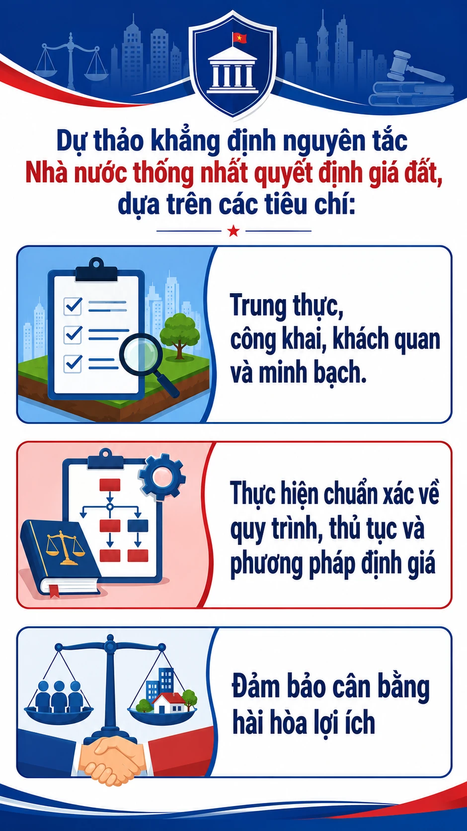 Tất cả người dân đang sở hữu nhà đất chú ý đề xuất quy định cấp sổ đỏ mới nhất Tất cả người dân đang sở hữu nhà đất chú ý đề xuất quy định cấp sổ đỏ mới nhất