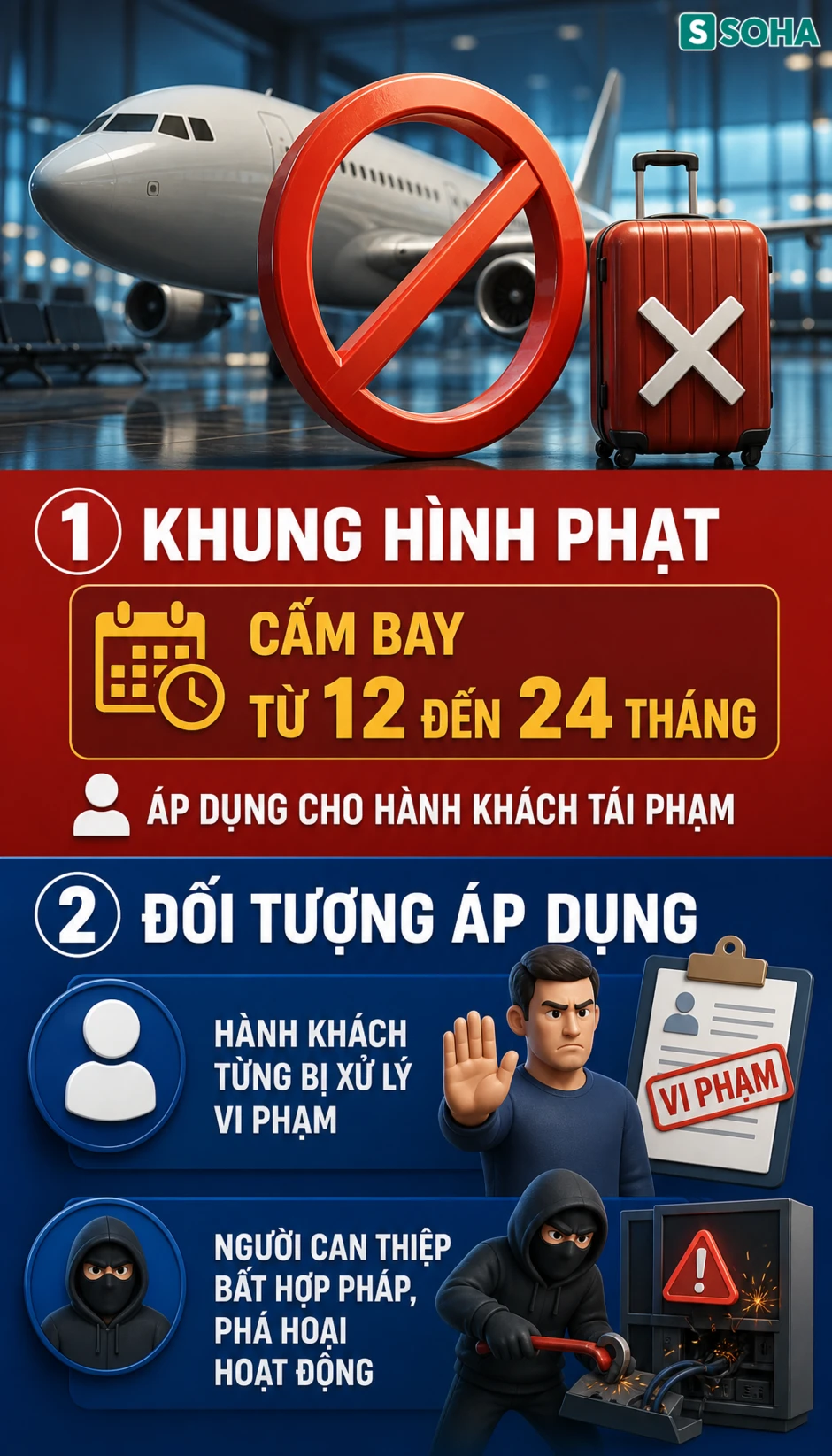 Tất cả người dân đi máy bay chú ý quy định cấm vĩnh viễn từ 1/7