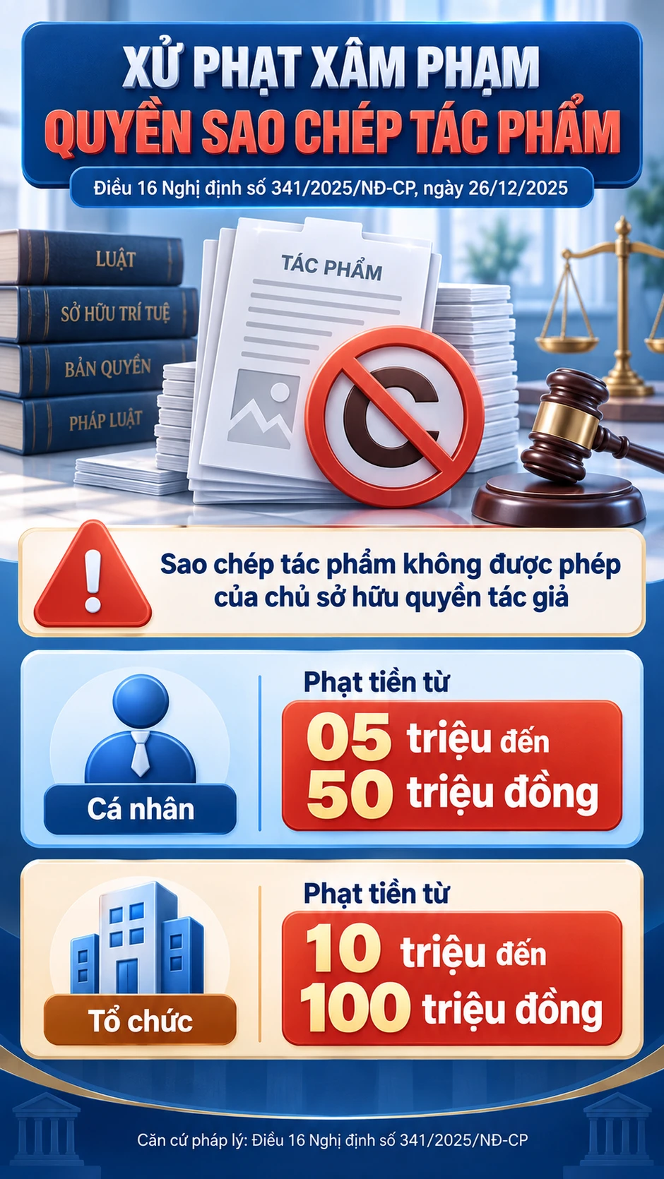 Tất cả người dân dùng máy tính, laptop chú ý quy định phạt tiền tới 100 triệu đồng Tất cả người dân dùng máy tính, laptop chú ý quy định phạt tiền tới 100 triệu đồng
