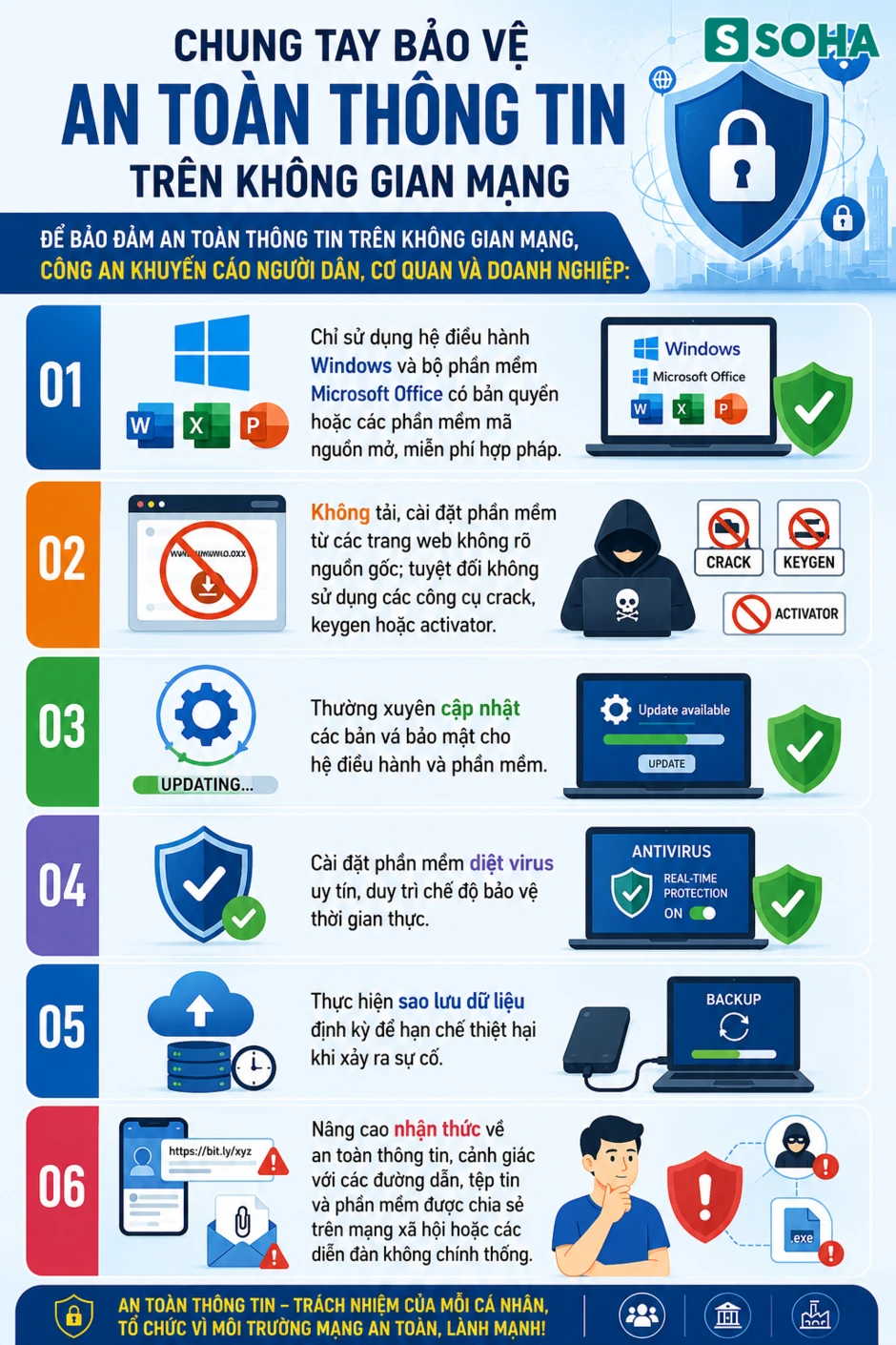Tất cả người dân dùng máy tính, laptop chú ý thông báo mới nhất từ công an Tất cả người dân dùng máy tính, laptop chú ý thông báo mới nhất từ công an