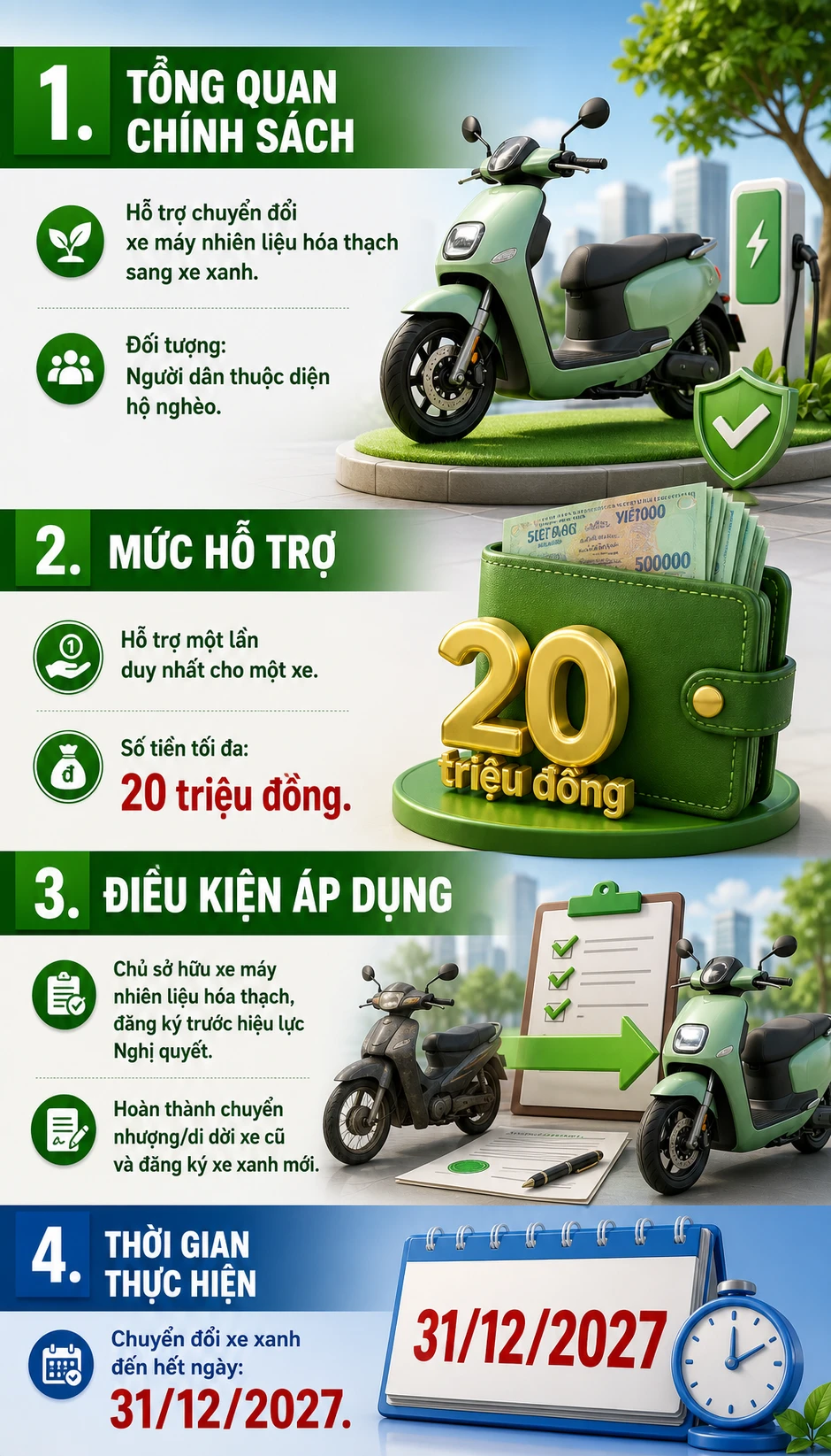 Tất cả người dân Hà Nội muốn mua xe điện chú ý đề xuất thay đổi mới nhất Tất cả người dân Hà Nội muốn mua xe điện chú ý đề xuất thay đổi mới nhất