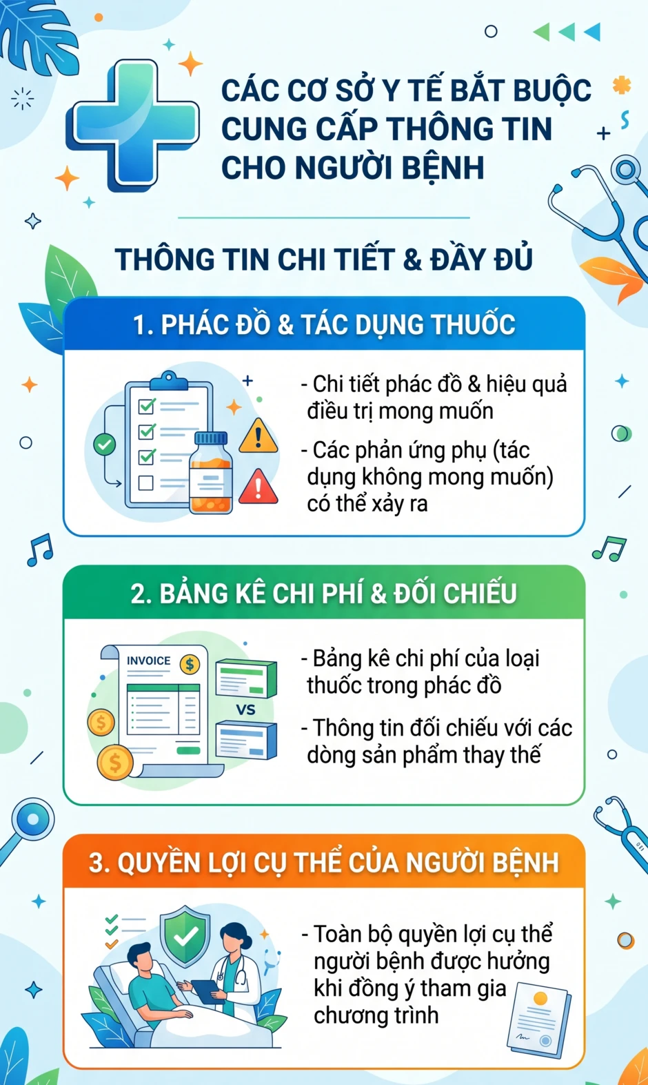 Tất cả người dân khi đi bệnh viện chú ý quy định mới từ 10/7 Tất cả người dân khi đi bệnh viện chú ý quy định mới từ 10/7