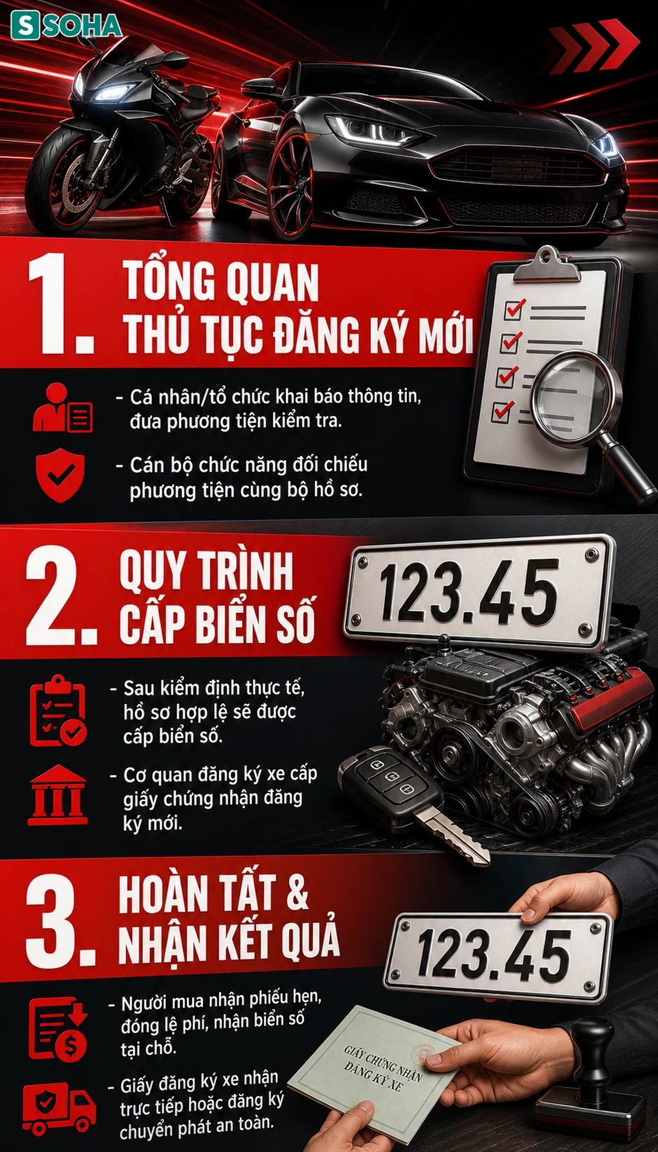 Tất cả người dân muốn sang tên ô tô, xe máy chú ý quy định mới từ 8/6 Tất cả người dân muốn sang tên ô tô, xe máy chú ý quy định mới từ 8/6