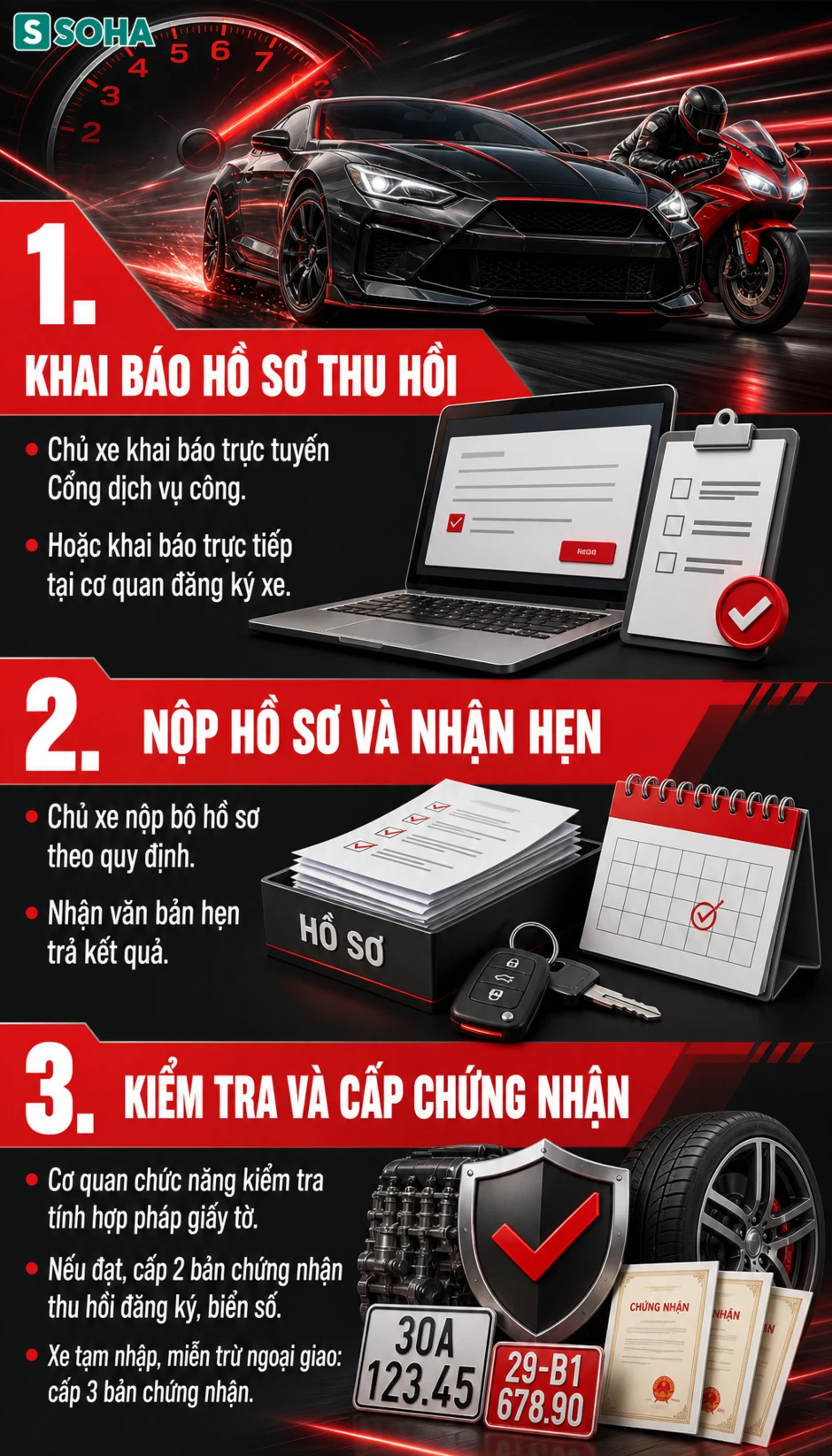 Tất cả người dân muốn sang tên ô tô, xe máy chú ý quy định mới từ 8/6 Tất cả người dân muốn sang tên ô tô, xe máy chú ý quy định mới từ 8/6