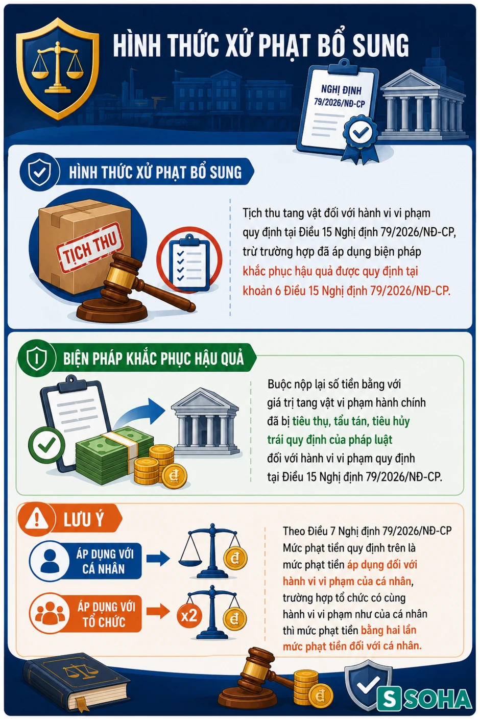 Tất cả người dân sắp đi nước ngoài chú ý quy định phạt đến 75 triệu đồng đã chính thức áp dụng Tất cả người dân sắp đi nước ngoài chú ý quy định phạt đến 75 triệu đồng đã chính thức áp dụng