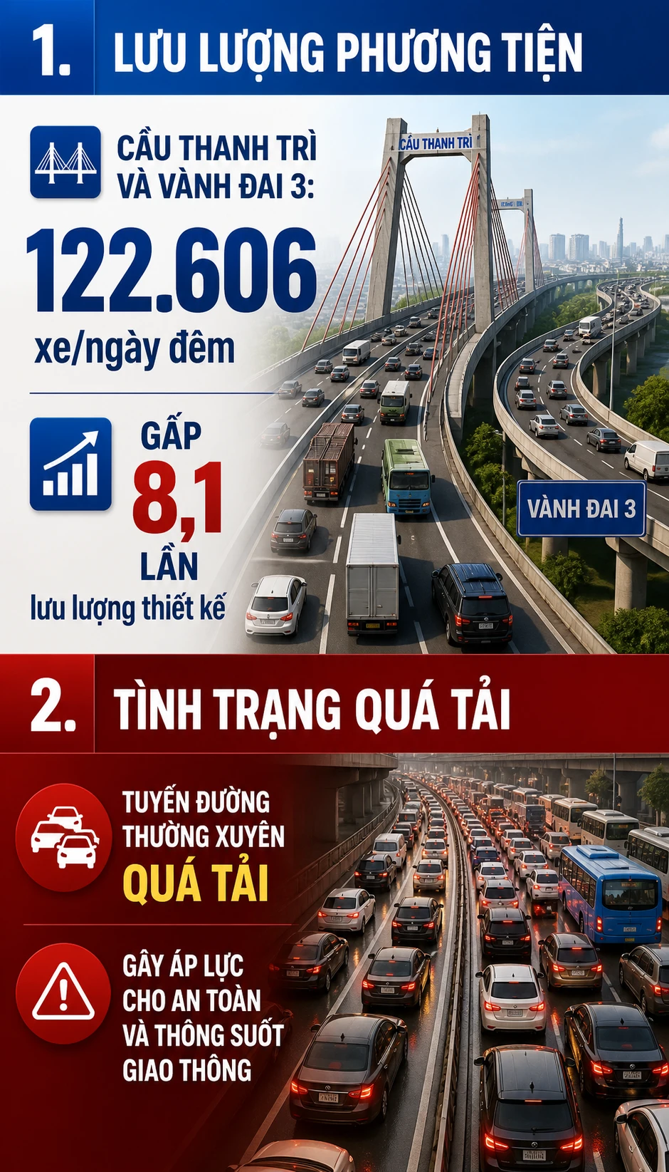 Tất cả người dân tham gia giao thông chú ý đề xuất mới của Bộ Công an Tất cả người dân tham gia giao thông chú ý đề xuất mới của Bộ Công an
