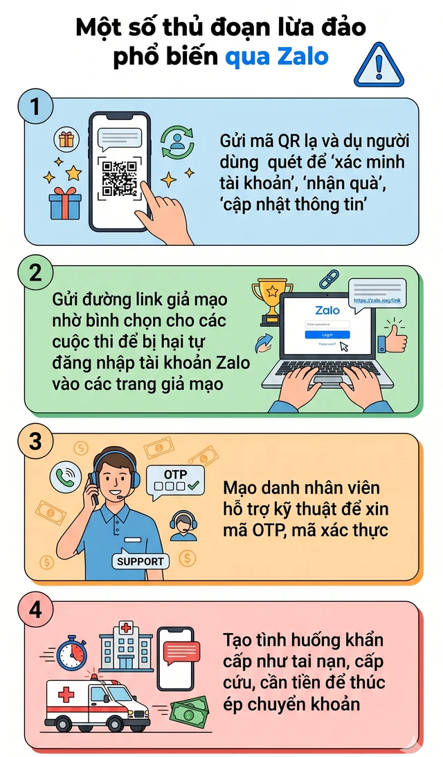 Tất cả người dùng Zalo cần nắm rõ thông tin sau nếu không muốn mất sạch tiền trong tài khoản Tất cả người dùng Zalo cần nắm rõ thông tin sau nếu không muốn mất sạch tiền trong tài khoản