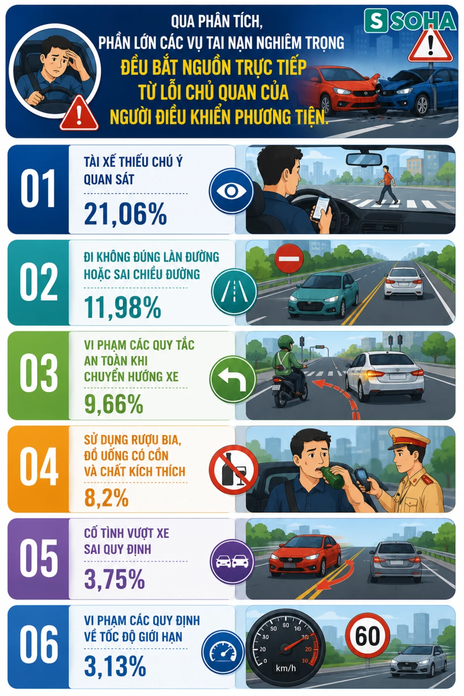 Tất cả tài xế trên toàn quốc chú ý đề xuất quy định mới nhất từ Bộ Công an Tất cả tài xế trên toàn quốc chú ý đề xuất quy định mới nhất từ Bộ Công an