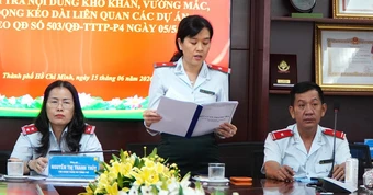 Thanh tra TP.HCM công bố kết luận, kiến nghị gỡ vướng 100 dự án tồn đọng