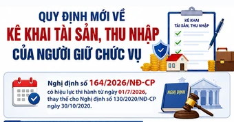 Thầy giáo 38 tuổi đột tử sau bữa tối và cảnh báo về 'kẻ giết người thầm lặng'