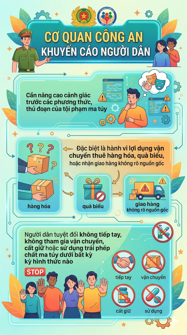 Thi hành lệnh bắt tạm giam Phùng Bá Lâm SN 2005