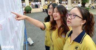 Thời tiết cả nước 3 ngày thi tốt nghiệp THPT