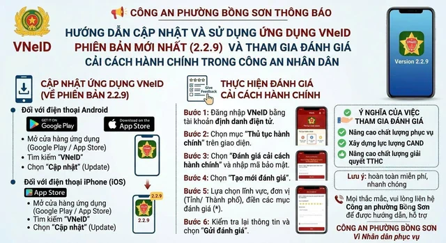 Thông báo mới tới hàng chục triệu người trên cả nước đang sử dụng VNeID Thông báo mới tới hàng chục triệu người trên cả nước đang sử dụng VNeID