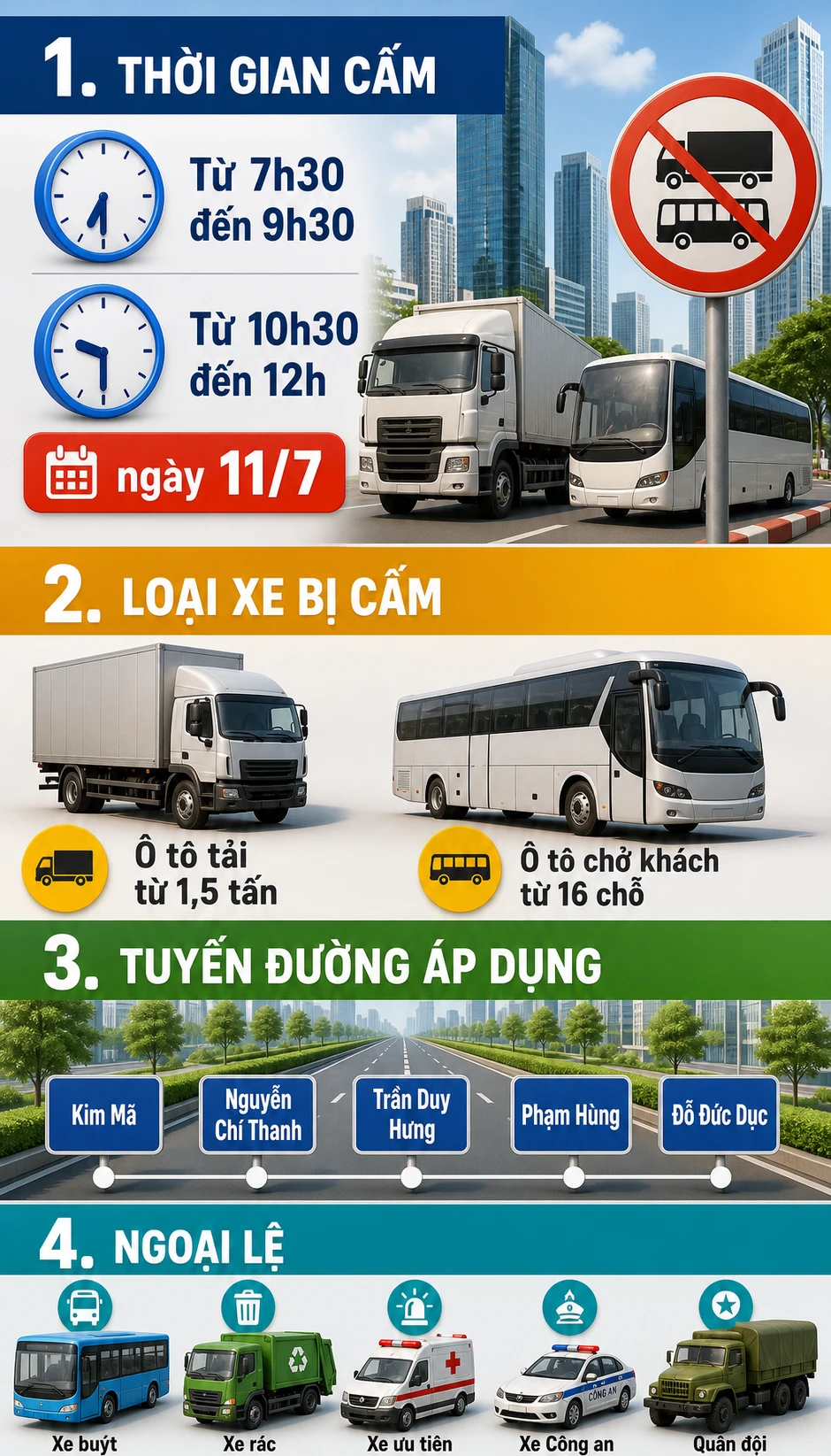 Thông báo toàn bộ người tham gia giao thông ở Hà Nội từ 7h30 ngày mai Thông báo toàn bộ người tham gia giao thông ở Hà Nội từ 7h30 ngày mai