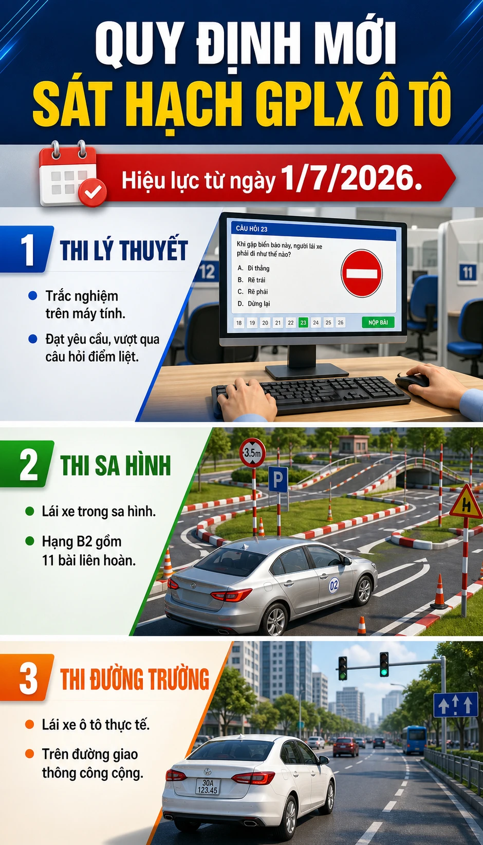 Thông tin quan trọng của Bộ Công an từ 1/7 liên quan bằng lái xe, người dân chú ý Thông tin quan trọng của Bộ Công an từ 1/7 liên quan bằng lái xe, người dân chú ý