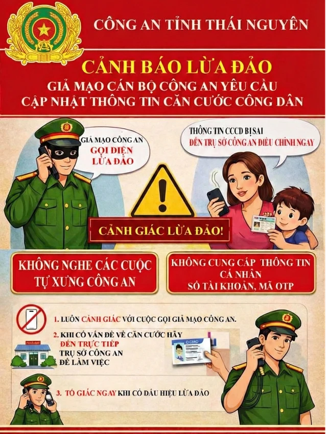 Thông tin quan trọng đối với người dùng thẻ Căn cước Thông tin quan trọng đối với người dùng thẻ Căn cước