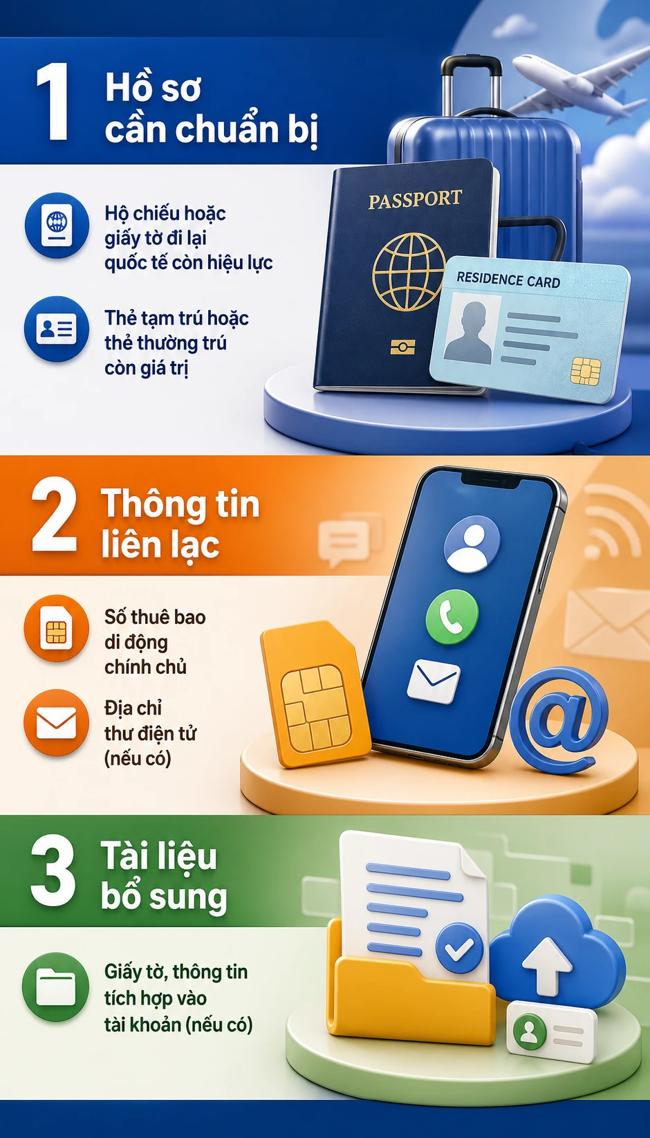 Thông tin quan trọng liên quan đến tài khoản VNeID người dân cần nắm rõ Thông tin quan trọng liên quan đến tài khoản VNeID người dân cần nắm rõ