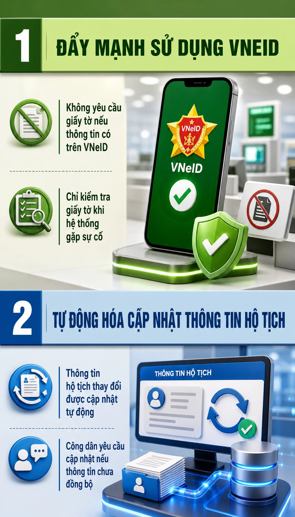 Thông tin quan trọng về cư trú đã có hiệu lực, tất cả người dân chú ý Thông tin quan trọng về cư trú đã có hiệu lực, tất cả người dân chú ý