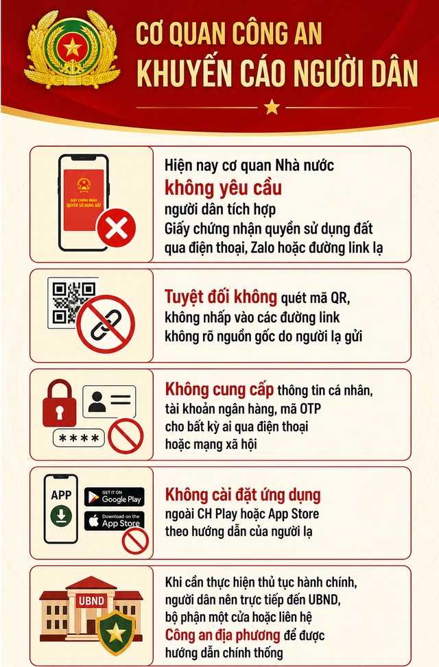 Thông tin quan trọng về sổ đỏ, tất cả người dân cần biết Thông tin quan trọng về sổ đỏ, tất cả người dân cần biết