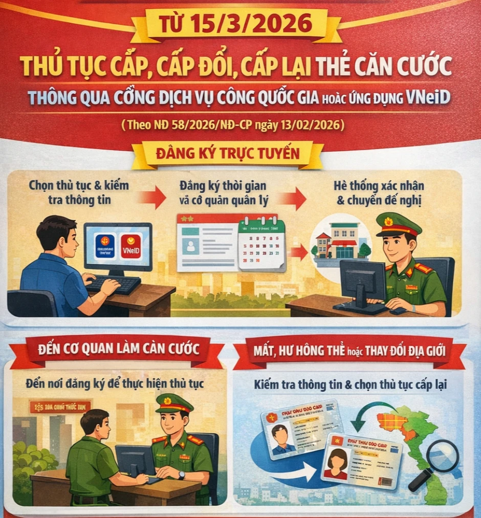 Tiện ích chưa từng có liên quan đến thẻ căn cước vừa chính thức có hiệu lực Tiện ích chưa từng có liên quan đến thẻ căn cước vừa chính thức có hiệu lực