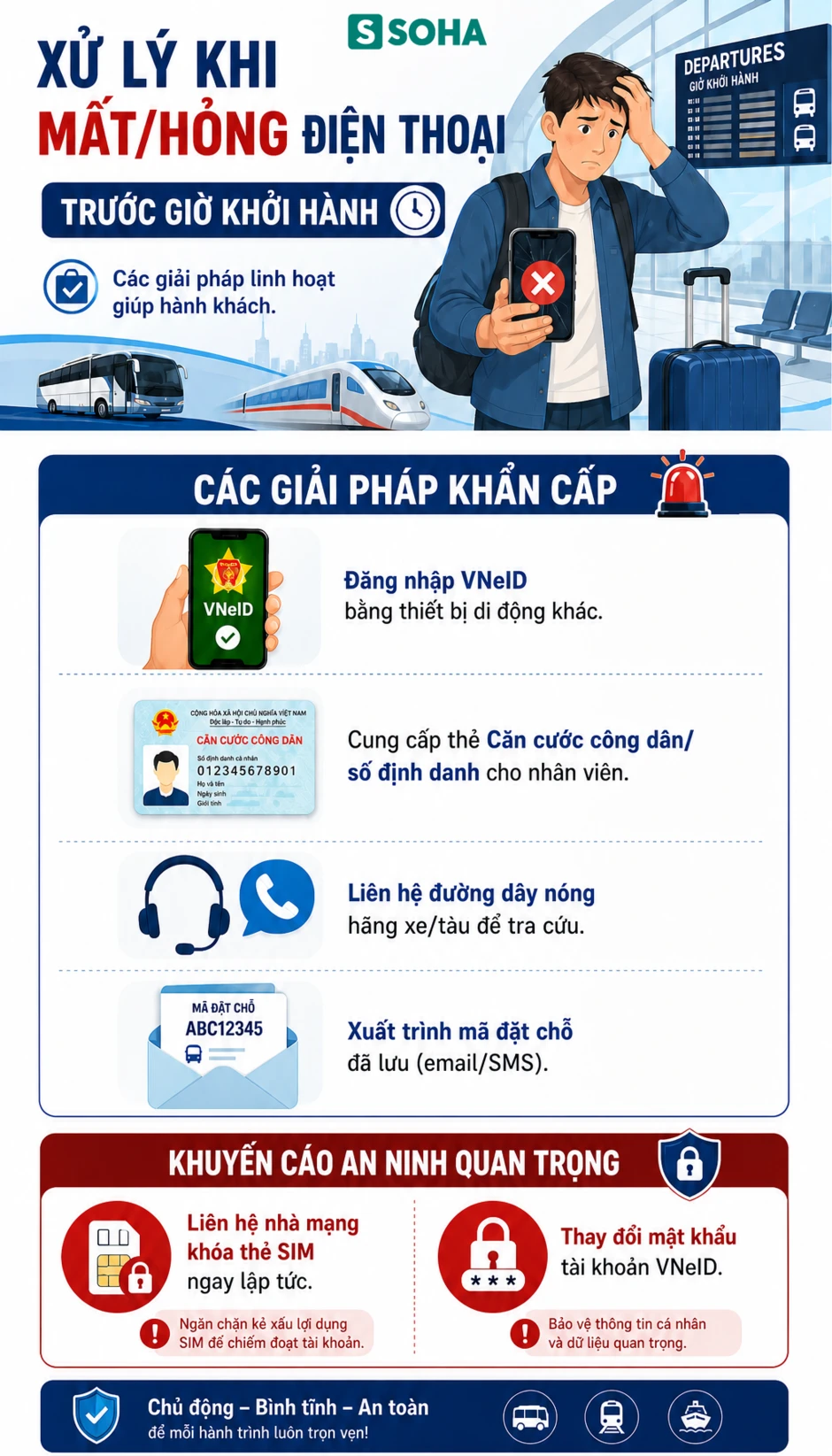 Tiện ích chưa từng có sẽ xuất hiện trên ứng dụng VNeID của tất cả người dân Việt Nam