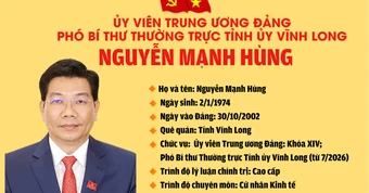Tiểu sử đồng chí Nguyễn Mạnh Hùng, tân Phó Bí thư Thường trực Tỉnh ủy Vĩnh Long